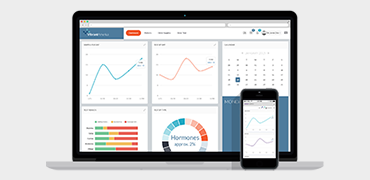 Gundry Health Gundry Health Lab Dashboard screen