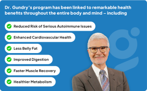 Solve Leaky Gut - A holistic approach to clinical care